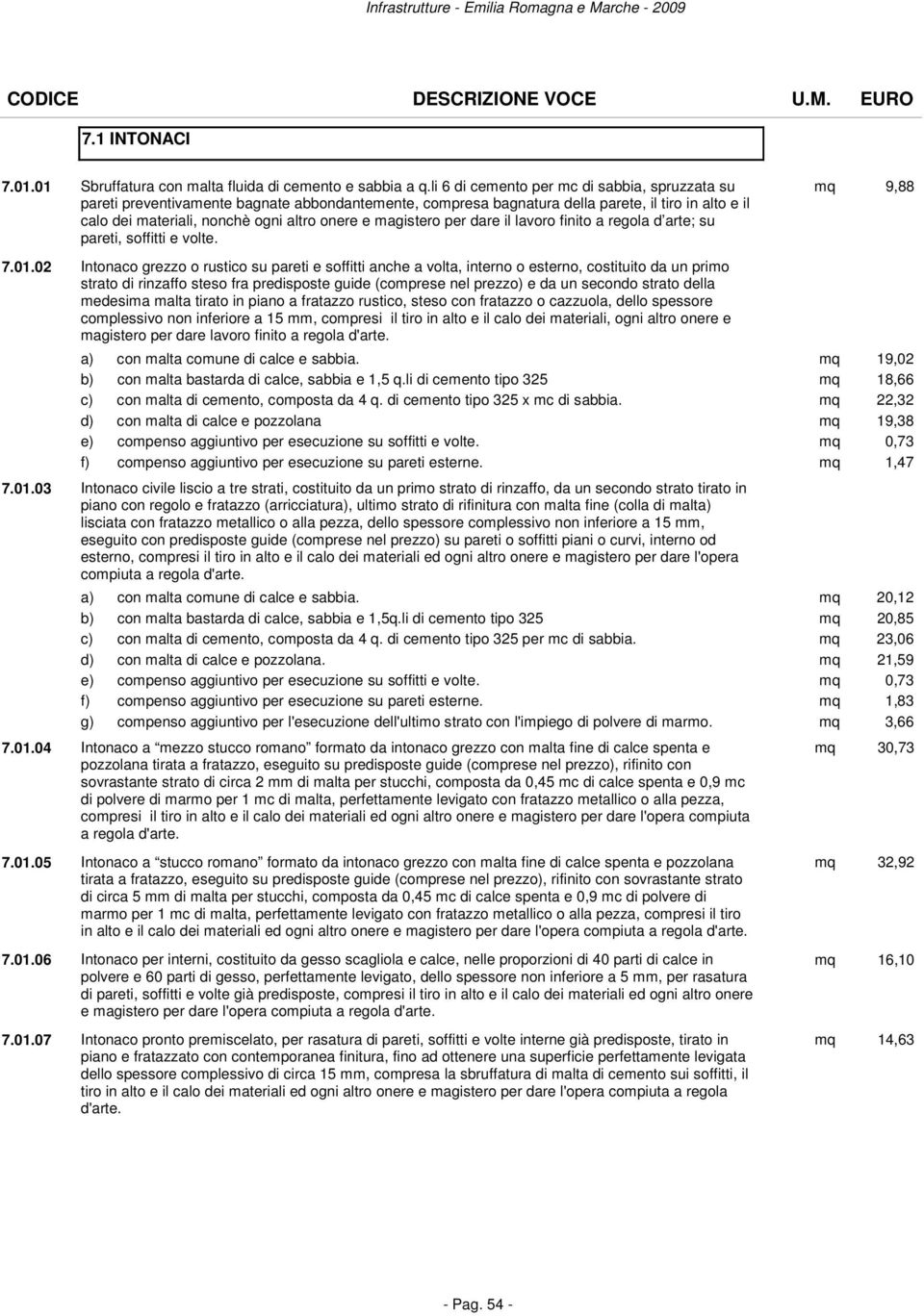 magistero per dare il lavoro finito a regola d arte; su pareti, soffitti e volte. mq 9,88 7.01.