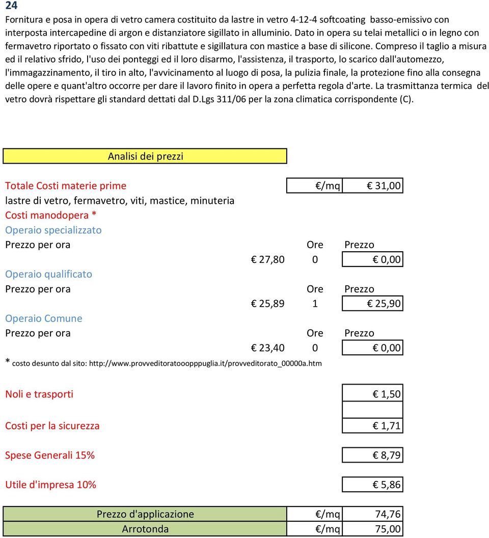 Compreso il taglio a misura ed il relativo sfrido, l'uso dei ponteggi ed il loro disarmo, l'assistenza, il trasporto, lo scarico dall'automezzo, l'immagazzinamento, il tiro in alto, l'avvicinamento