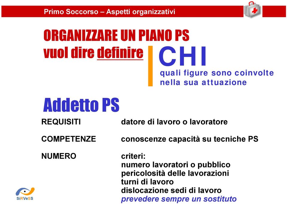 conoscenze capacità su tecniche PS criteri: numero lavoratori o pubblico pericolosità