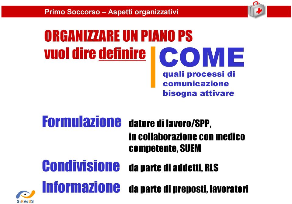 in collaborazione con medico competente, SUEM Condivisione