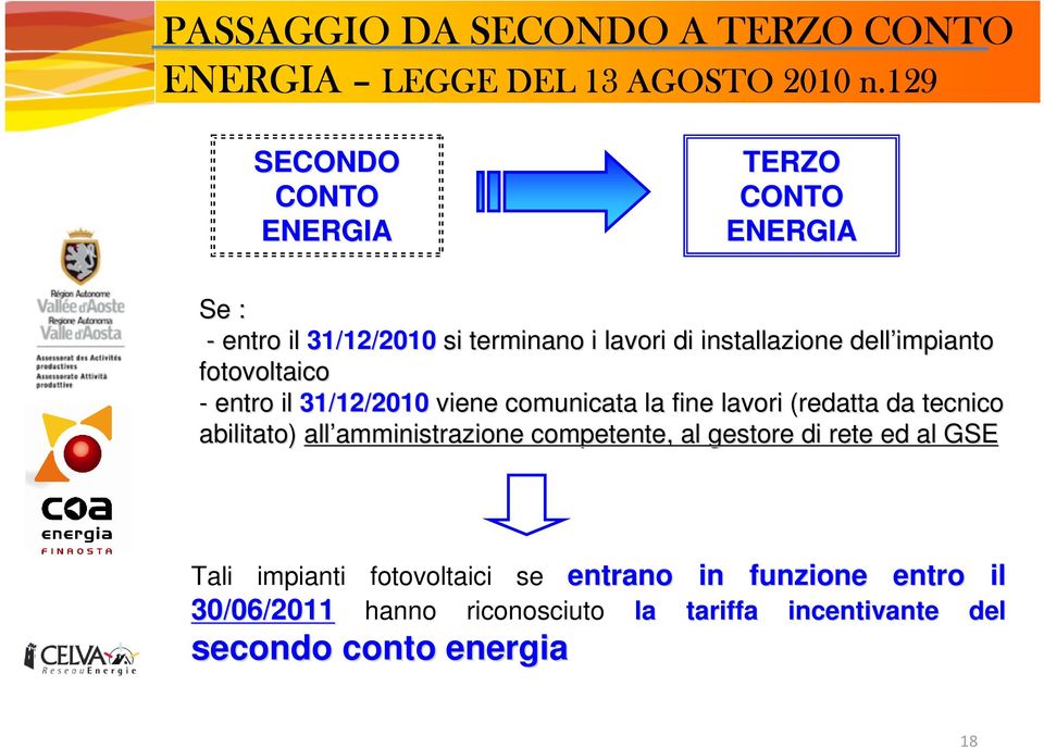 fotovoltaico - entro il 31/12/2010 viene comunicata la fine lavori (redatta da tecnico abilitato) all amministrazione