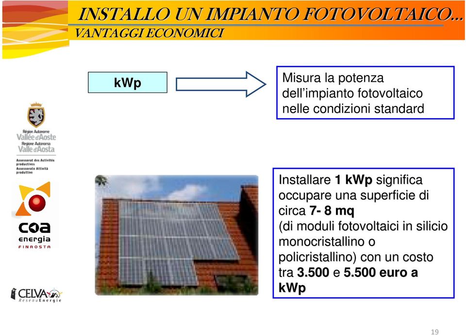 significa occupare una superficie di circa 7-8 mq (di moduli fotovoltaici in