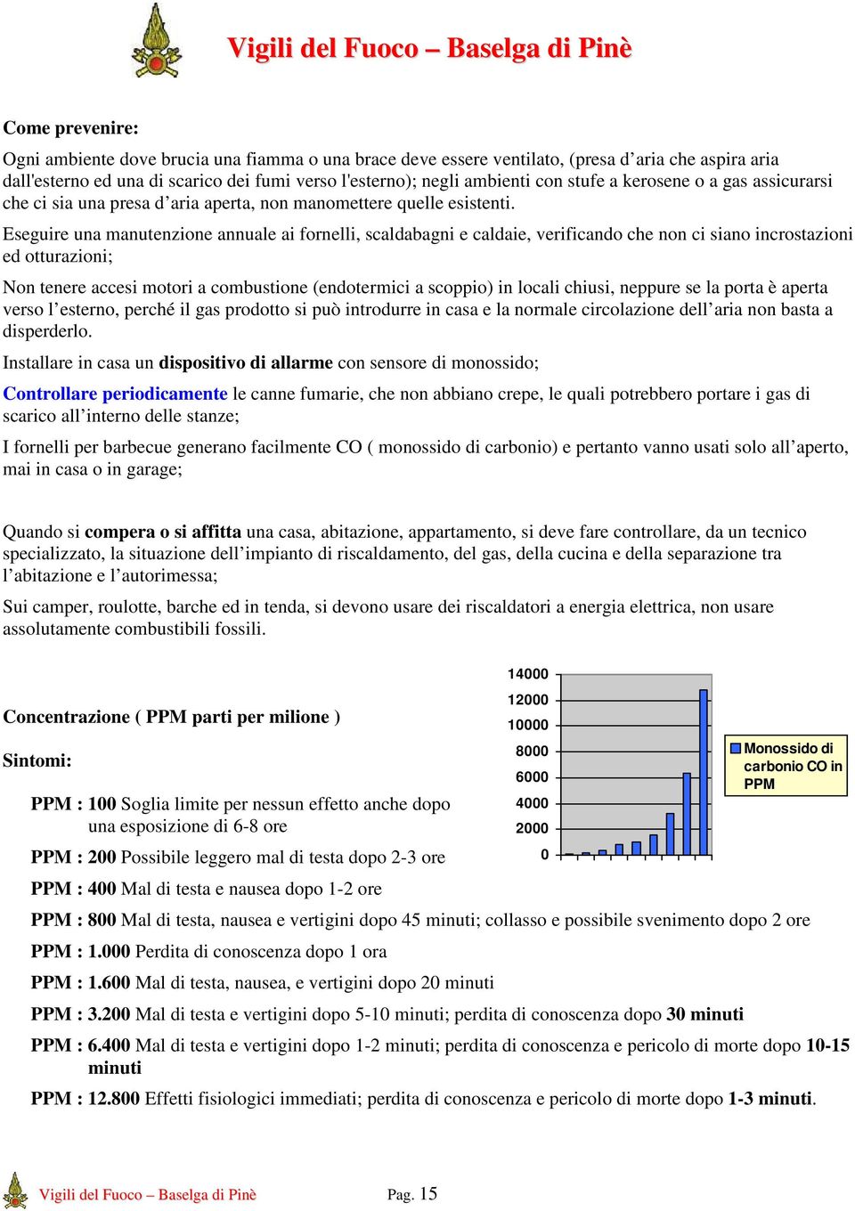 Eseguire una manutenzione annuale ai fornelli, scaldabagni e caldaie, verificando che non ci siano incrostazioni ed otturazioni; Non tenere accesi motori a combustione (endotermici a scoppio) in