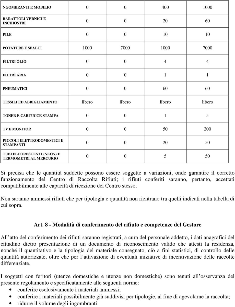 5 50 Si precisa che le quantità suddette possono essere soggette a variazioni, onde garantire il corretto funzionamento del Centro di Raccolta Rifiuti; i rifiuti conferiti saranno, pertanto,