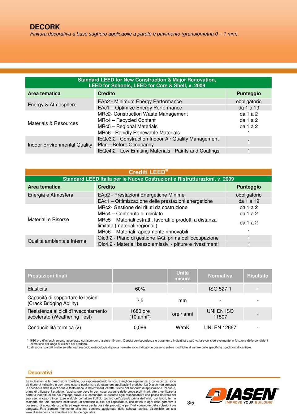 MRc4 Recycled Content da 1 a 2 MRc5 Regional Materials da 1 a 2 MRc6 - Rapidly Renewable Materials 1 IEQc3.2 - Construction Indoor Air Quality Management Plan Before Occupancy 1 IEQc4.