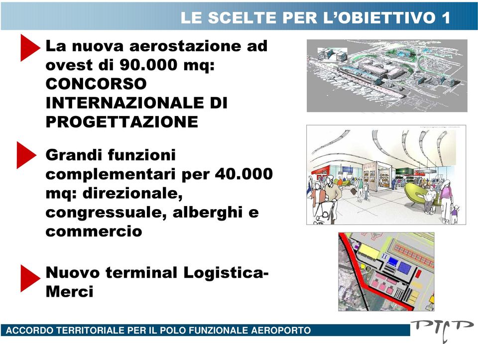 funzioni complementari per 40.