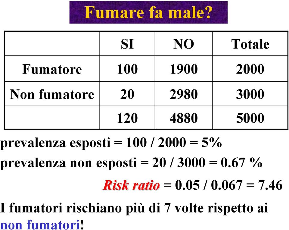 prevalenza esposti = 1 / 2 = 5% prevalenza non esposti = 2