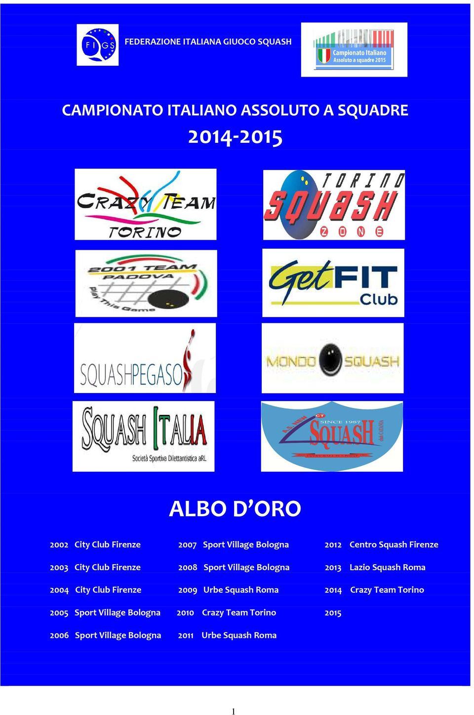 Village Bologna 2013 Lazio Squash Roma 2004 City Club Firenze 2009 Urbe Squash Roma 2014 Crazy Team