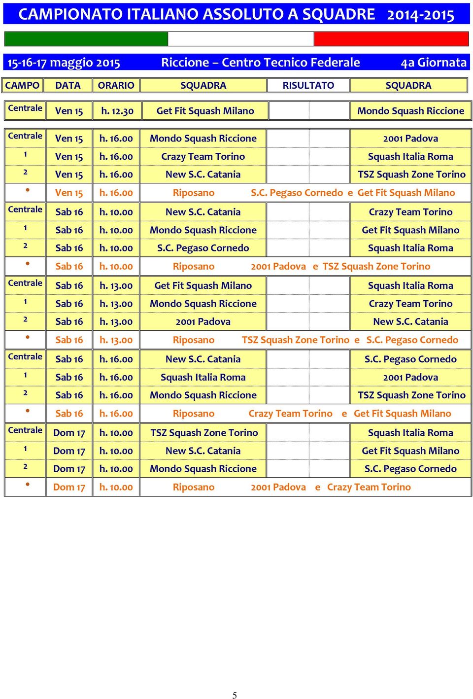 10.00 New S.C. Catania Crazy Team Torino 1 Sab 16 h. 10.00 Mondo Squash Riccione Get Fit Squash Milano 2 Sab 16 h. 10.00 S.C. Pegaso Cornedo Squash Italia Roma Sab 16 h. 10.00 Riposano 2001 Padova e TSZ Squash Zone Torino Centrale Sab 16 h.