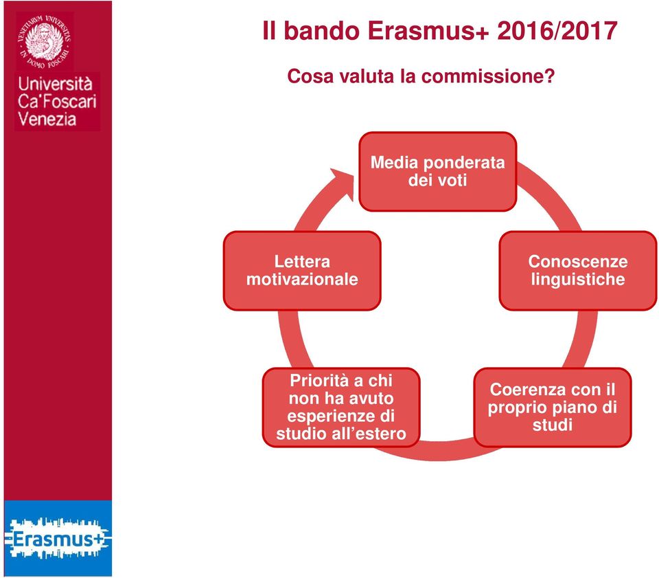 Conoscenze linguistiche Priorità a chi non ha avuto