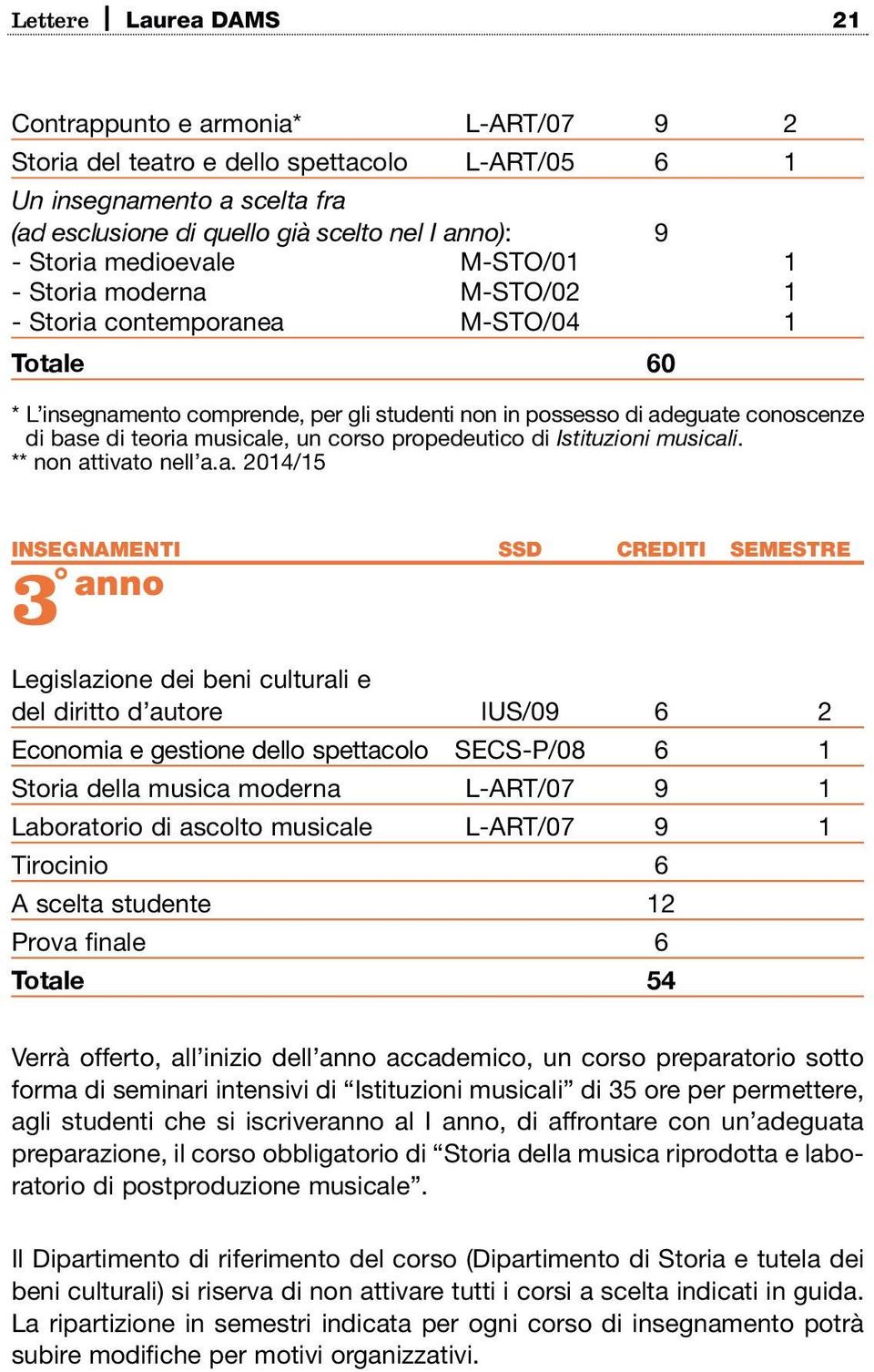 ento comprende, per gli studenti non in possesso di ad