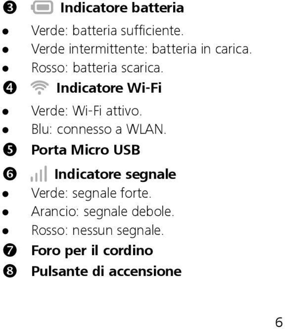 Indicatore Wi-Fi Verde: Wi-Fi attivo. Blu: connesso a WLAN.