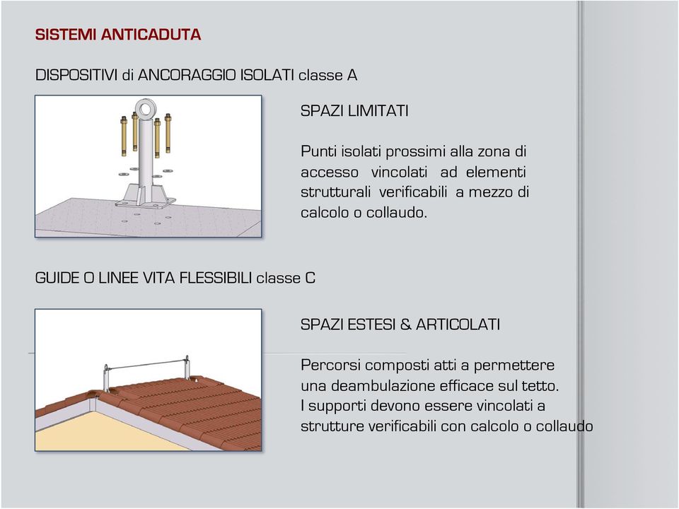 GUIDE O LINEE VITA FLESSIBILI classe C SPAZI ESTESI & ARTICOLATI Percorsi composti atti a permettere una