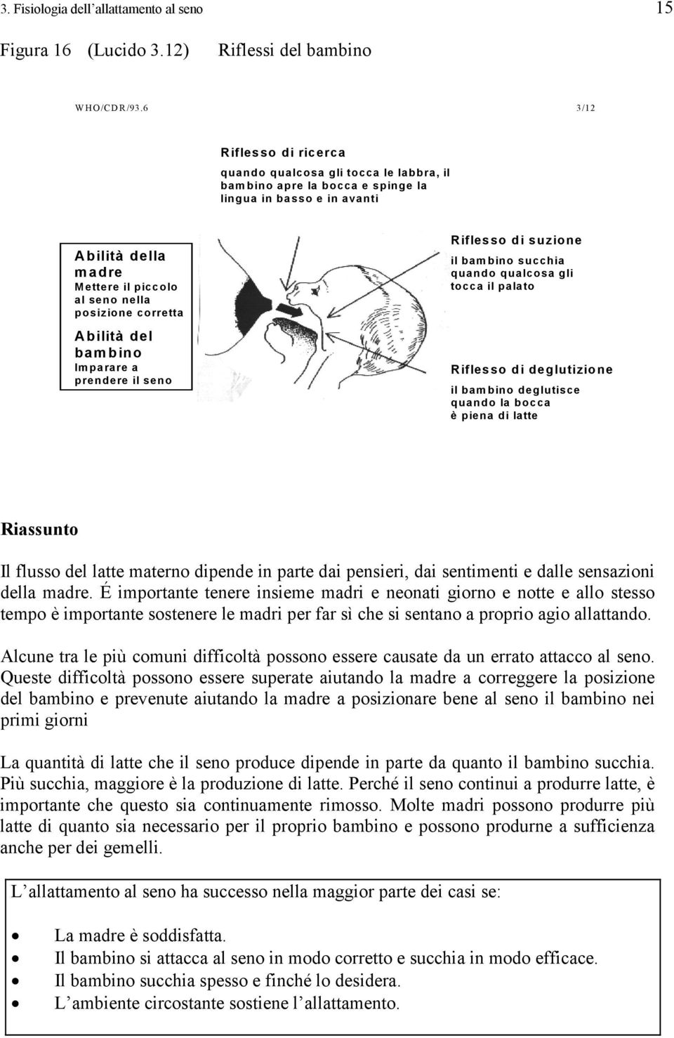 corretta Abilità del bambino Imparare a prendere il seno Riflesso di suzione il bambino succhia quando qualcosa gli tocca il palato Riflesso di deglutizione il bambino deglutisce quando la bocca è