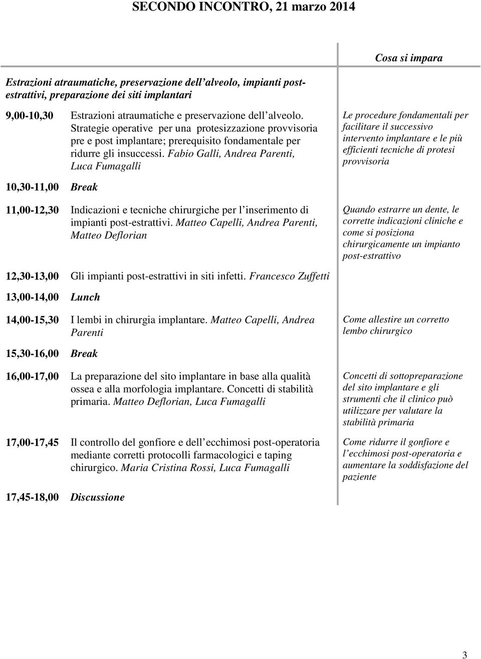 Fabio Galli, Andrea Parenti, Luca Fumagalli Le procedure fondamentali per facilitare il successivo intervento implantare e le più efficienti tecniche di protesi provvisoria 10,30-11,00 Break