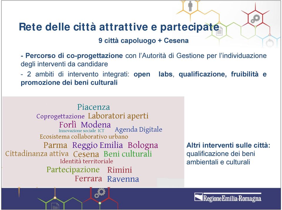 candidare - 2 ambiti di intervento integrati: open labs, qualificazione, fruibilità e