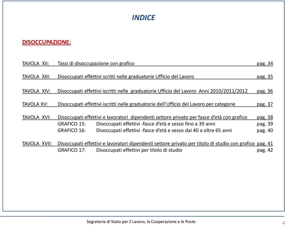 36 TAVOLA XV: Disoccupati effettivi iscritti nelle graduatorie dell Ufficio del Lavoro per categorie pag.