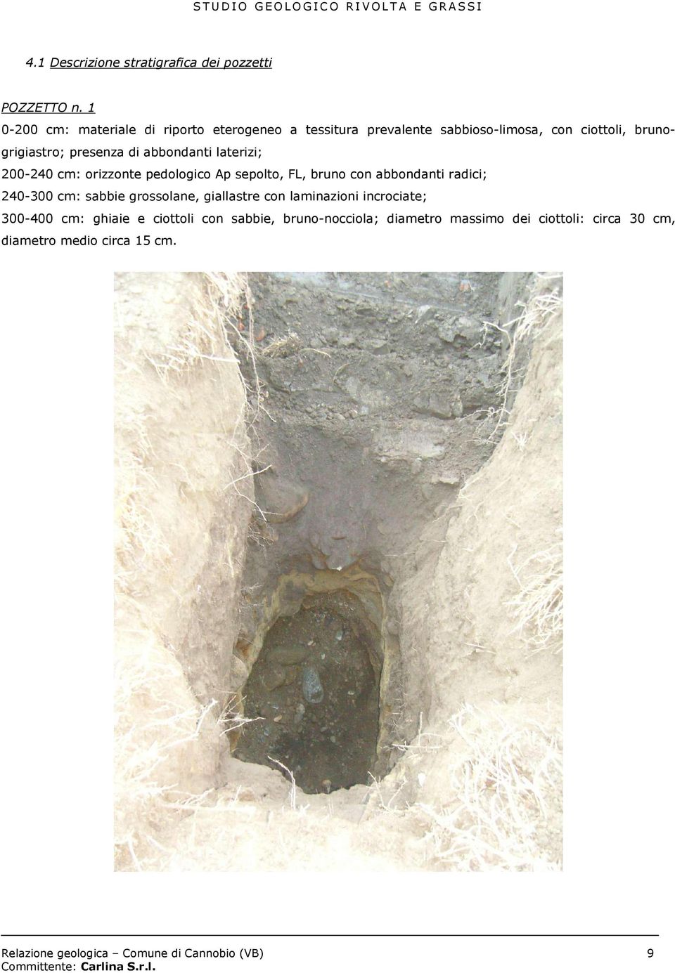 presenza di abbondanti laterizi; 200-240 cm: orizzonte pedologico Ap sepolto, FL, bruno con abbondanti radici; 240-300