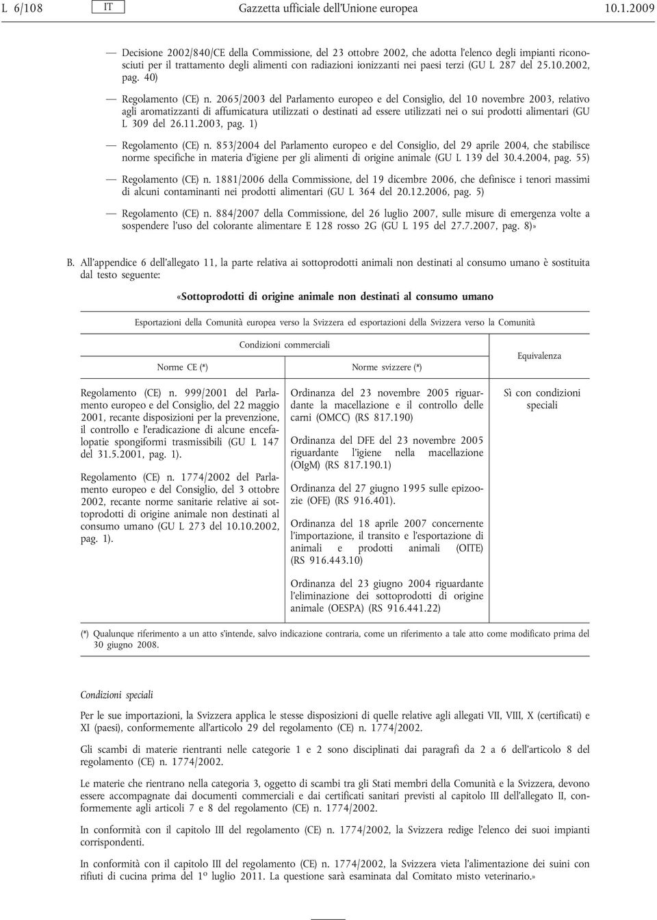 .1.2009 Decisione 2002/840/CE della Commissione, del 23 ottobre 2002, che adotta l'elenco degli impianti riconosciuti per il trattamento degli alimenti con radiazioni ionizzanti nei paesi terzi (GU L