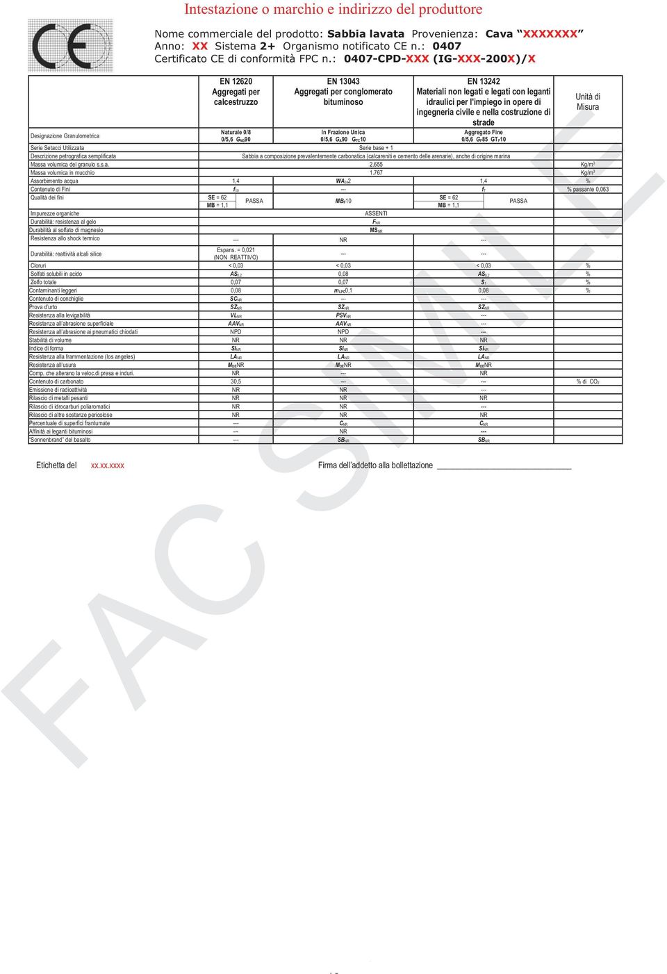 : 0407-CPD-XXX (IG-XXX-200X)/X EN 12620 EN 13043 EN 13242 Aggregati per Aggregati per conglomerato Materiali non legati e legati con leganti Unità di calcestruzzo bituminoso idraulici per l'impiego