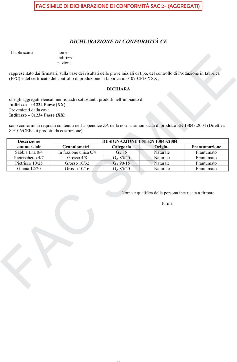 0407-CPD-XXX, DICHIARA che gli aggregati elencati nei riquadri sottostanti, prodotti nell impianto di Indirizzo 01234 Paese (XX) Provenienti dalla cava Indirizzo 01234 Paese (XX) sono conformi ai