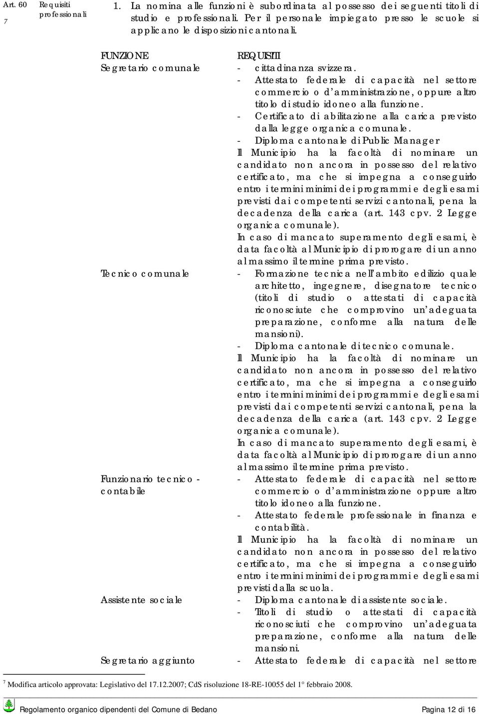 - Attestato federale di capacità nel settore commercio o d amministrazione, oppure altro titolo di studio idoneo alla funzione.