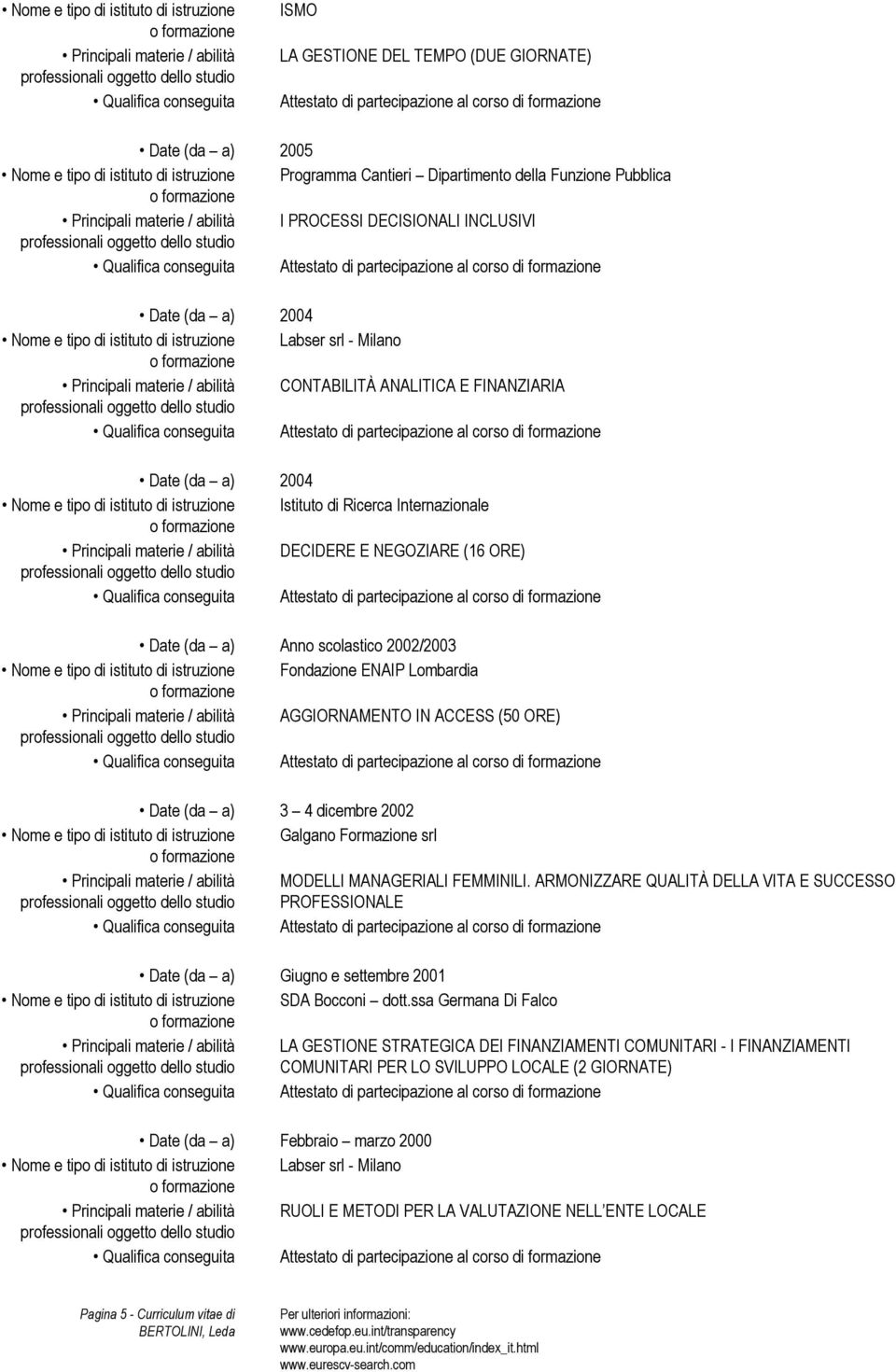 FINANZIARIA Date (da a) 2004 Nome e tipo di istituto di istruzione Istituto di Ricerca Internazionale DECIDERE E NEGOZIARE (16 ORE) Date (da a) Anno scolastico 2002/2003 Nome e tipo di istituto di