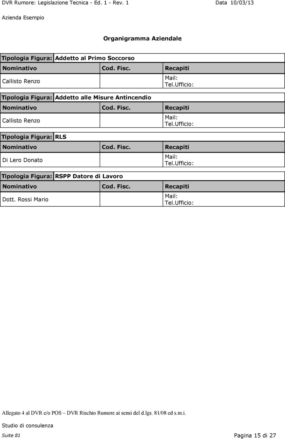 Ufficio: Tipologia Figura: Addetto alle Misure Antincendio Nominativo Callisto Renzo Tipologia Figura: RLS