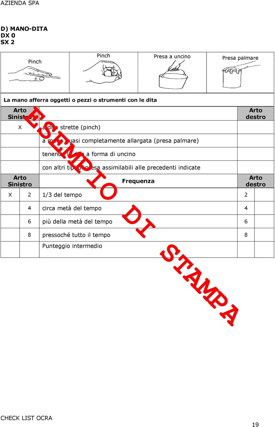 dita a forma di uncino con altri tipi di presa assimilabili alle precedenti indicate Frequenza destro destro X