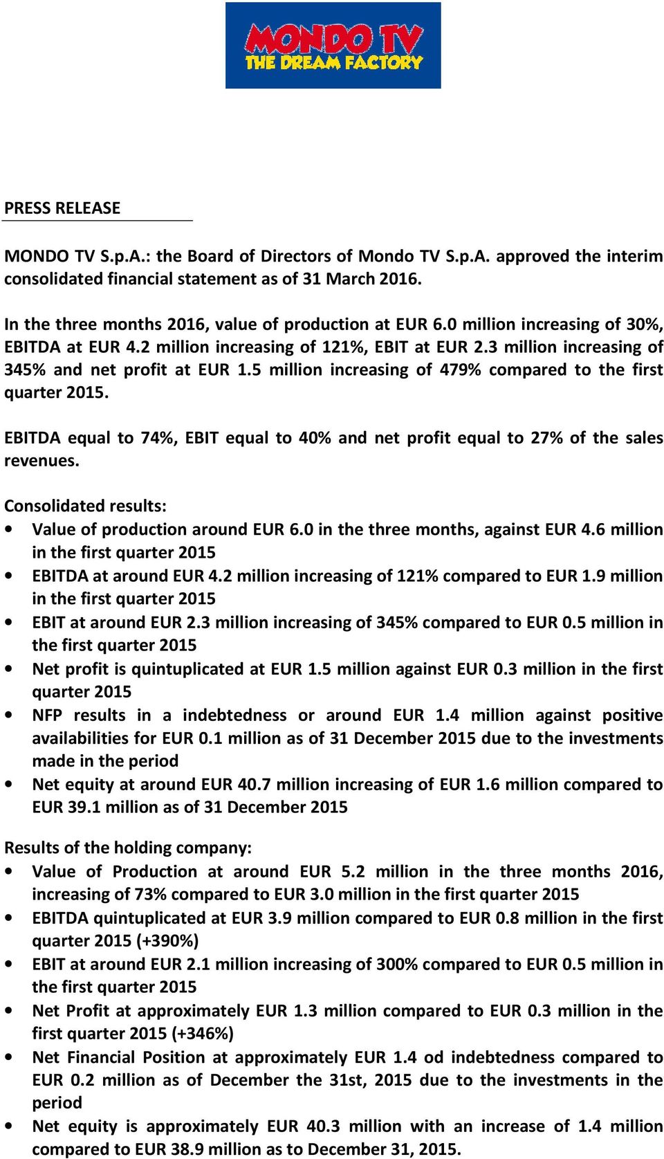 5 million increasing of 479% compared to the first quarter 2015. EBITDA equal to 74%, EBIT equal to 40% and net profit equal to 27% of the sales revenues.