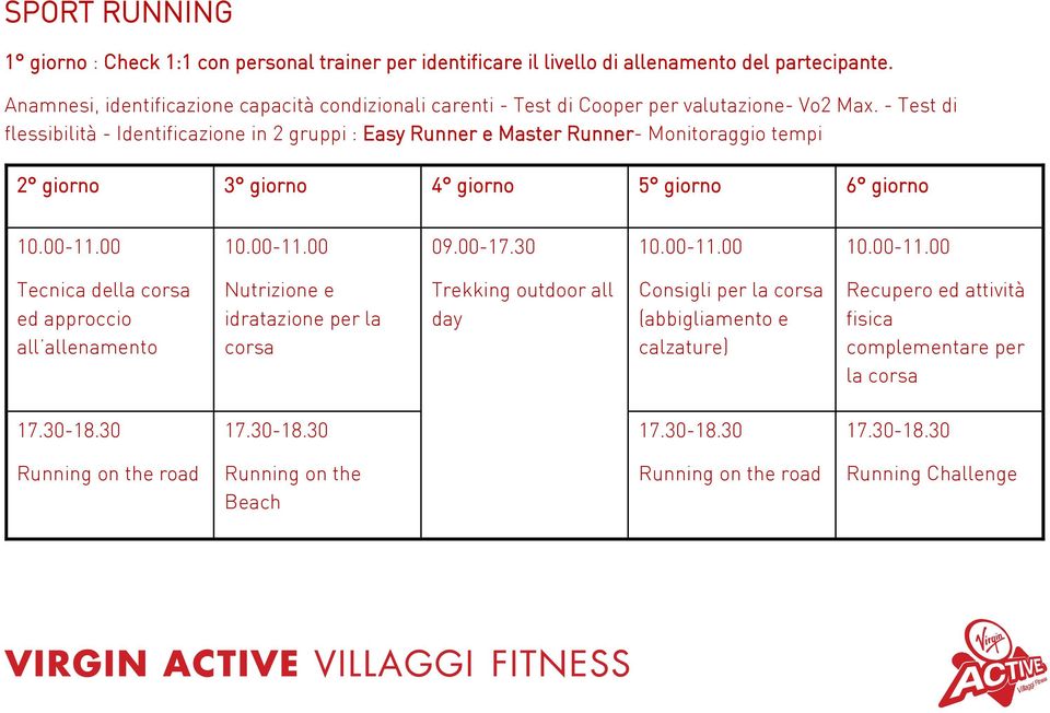 - Test di flessibilità - Identificazione in 2 gruppi : Easy Runner e Master Runner- Monitoraggio tempi 2 giorno 3 giorno 4 giorno 5 giorno 6 giorno 09.00-17.