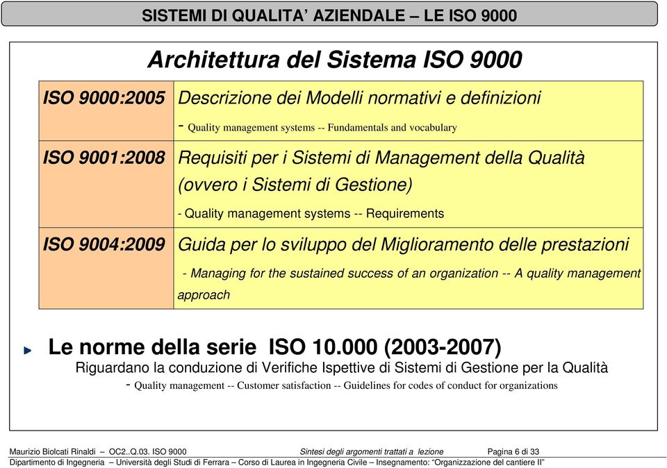 sustained success of an organization -- A quality management approach Le norme della serie ISO 10.