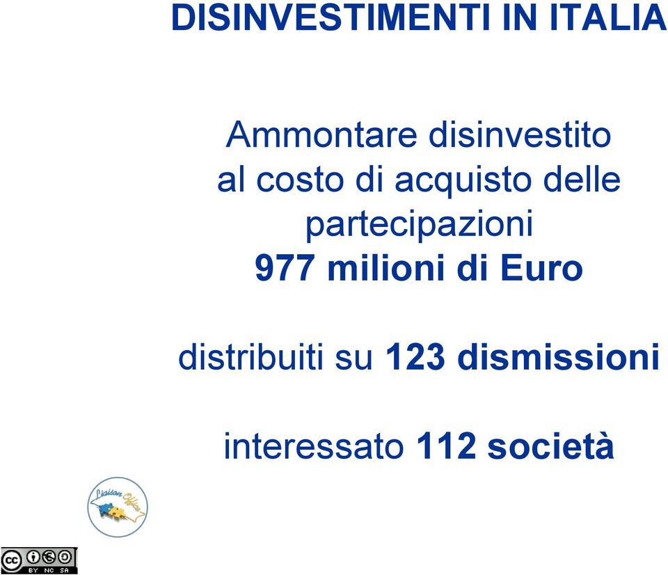 partecipazioni 977 milioni di Euro