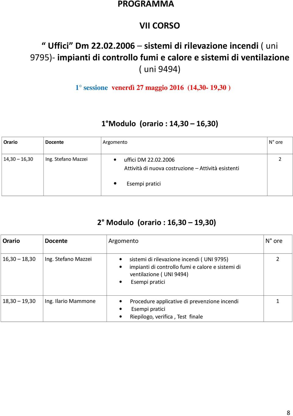 7 maggio 06 (4,30-9,30 ) Modulo (orario : 4,30 6,30) 4,30 6,30 Ing. Stefano Mazzei uffici DM.0.006 Attività di nuova costruzione Attività esistenti Modulo (orario : 6,30 9,30) 6,30 8,30 Ing.