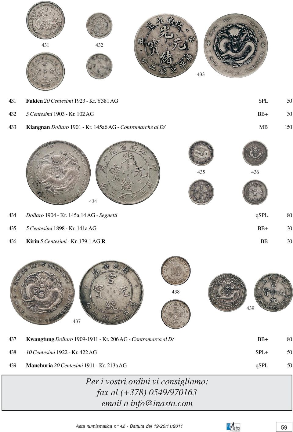 141a AG BB+ 30 436 Kirin 5 Centesimi - Kr. 179.1 AG R BB 30 438 437 439 437 Kwangtung Dollaro 1909-1911 - Kr.