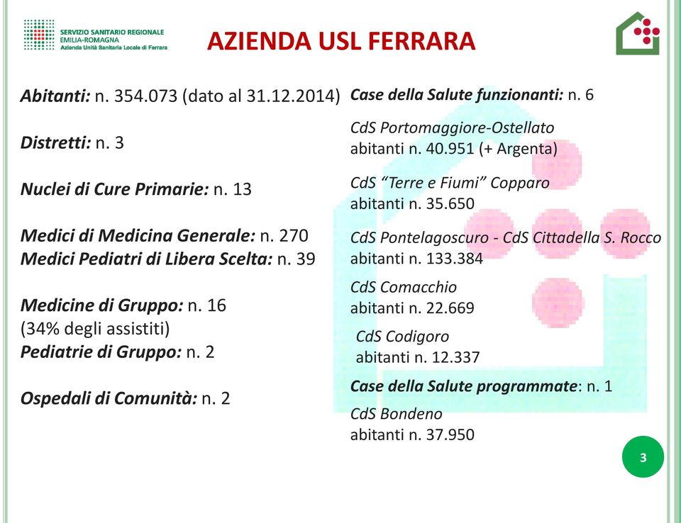 2 Case della Salute funzionanti: n. 6 CdS Portomaggiore-Ostellato abitanti n. 40.951 (+ Argenta) CdS Terre e Fiumi Copparo abitanti n. 35.