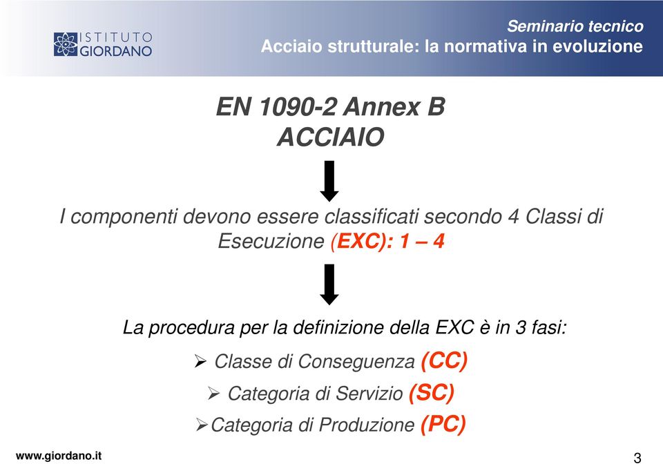 procedura per la definizione della EXC è in 3 fasi: Classe di