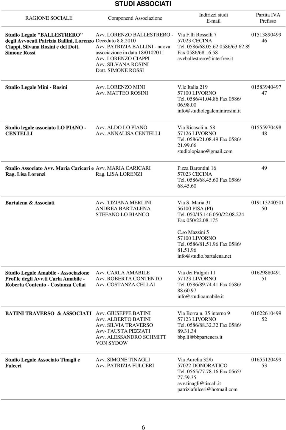 it Studio Legale Mini - Rosini Avv. LORENZO MINI Avv. MATTEO ROSINI V.le Italia 219 Tel. 0586/41.04.86 Fax 0586/ 06.98.00 info@studiolegaleminirosini.