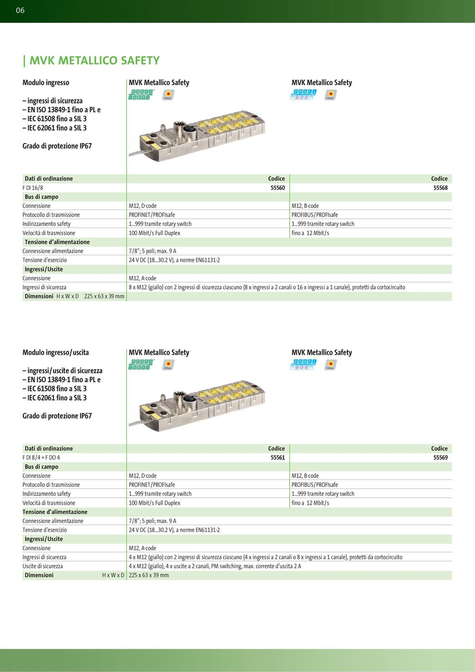 999 tramite rotary switch 1 999 tramite rotary switch Velocità di trasmissione 100 Mbit/s Full Duplex fino a 12 Mbit/s Tensione d alimentazione Connessione alimentazione 7/8 ; 5 poli; max.