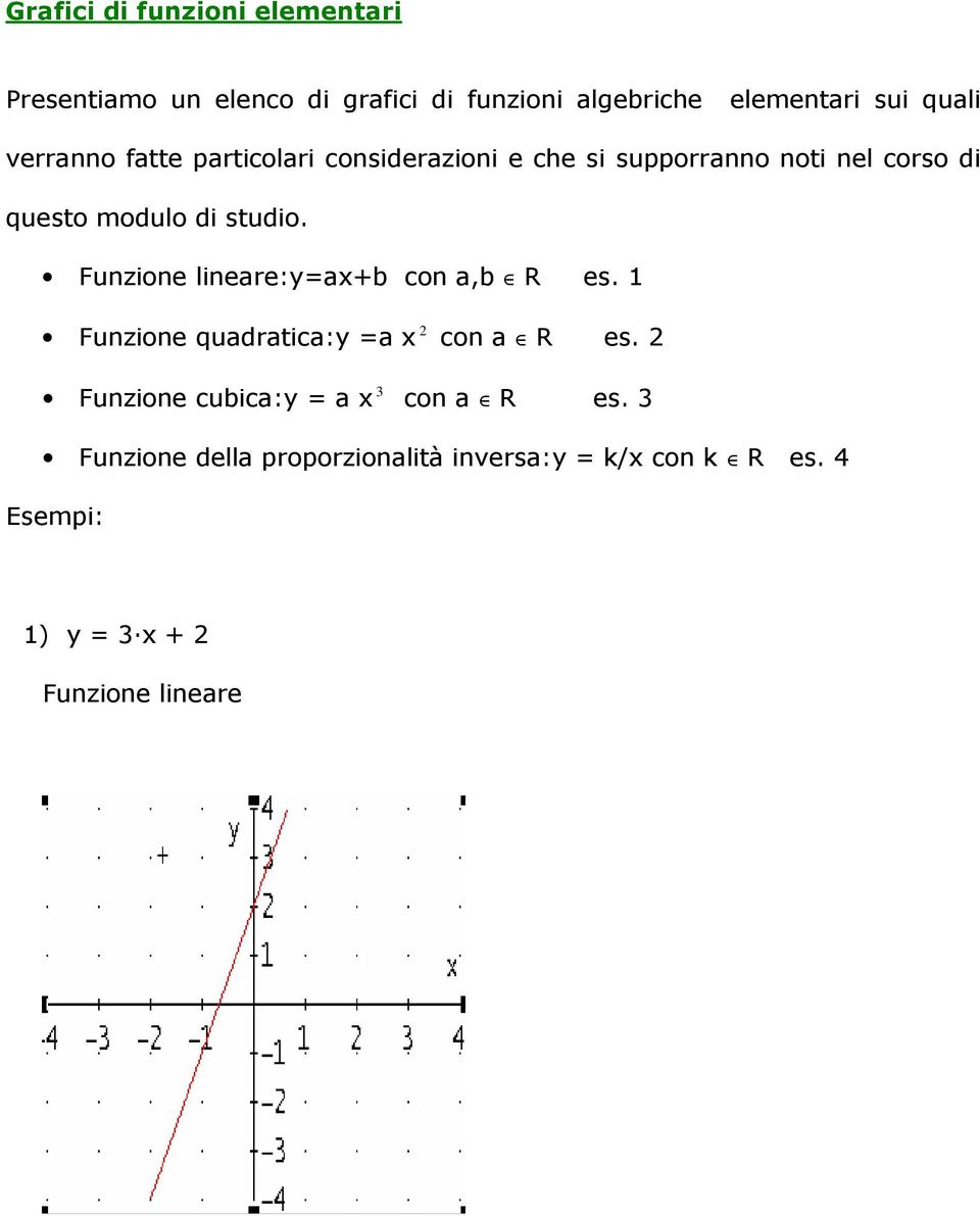 Funzione lineare:y=ax+b con a,b R es. 1 Funzione quadratica:y =a x 2 con a R es.