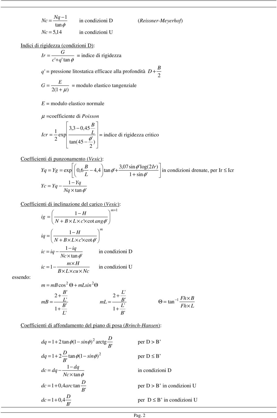 Coefficienti di punzonamento (Vesic): B 3,07sinφ 'log(2ir) Yq = Yg = exp 0,6 4,4 tanφ' + in condizioni drenate, per Ir Icr L 1+ sinφ' 1 Yq Yc = Yq Nq tanφ' Coefficienti di inclinazione del carico