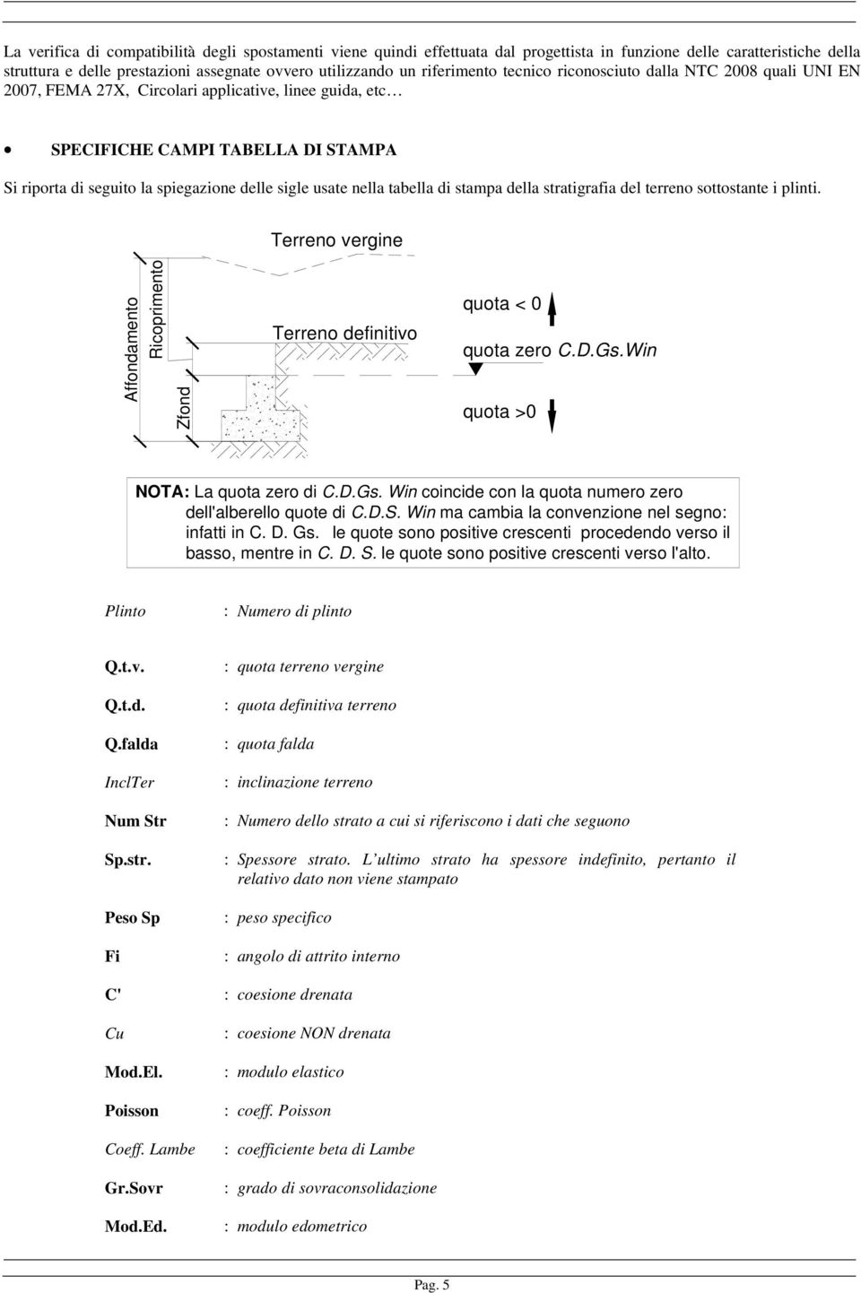 sigle usate nella tabella di stampa della stratigrafia del terreno sottostante i plinti. Terreno vergine Affondamento Ricoprimento Zfond Terreno definitivo quota < 0 quota zero C.D.Gs.