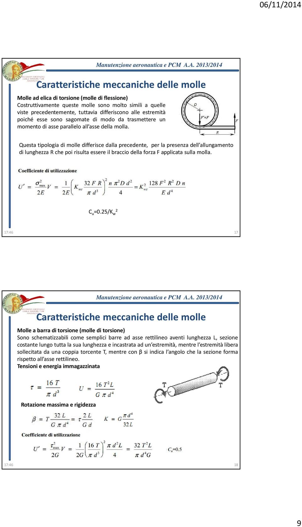 Questa tipologia di molle differisce dalla precedente, per la presenza dell allungamento di lunghezza R che poi risulta essere il braccio della forza F applicata sulla molla. C u =0.