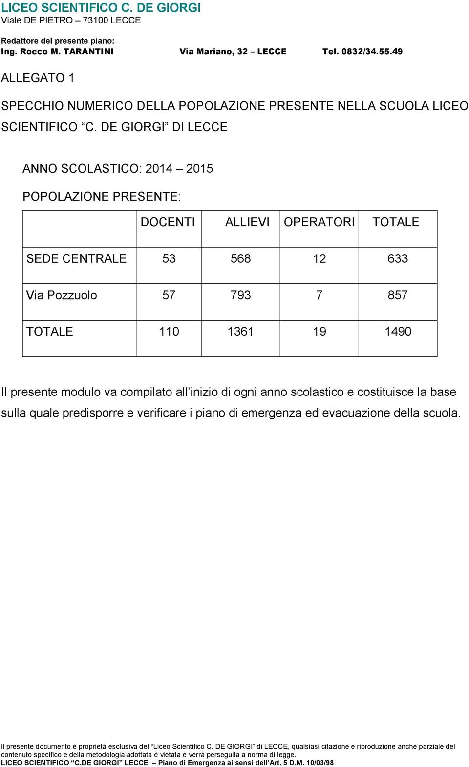 CENTRALE 53 568 12 633 Via Pozzuolo 57 793 7 857 TOTALE 110 1361 19 1490 Il presente modulo va compilato all