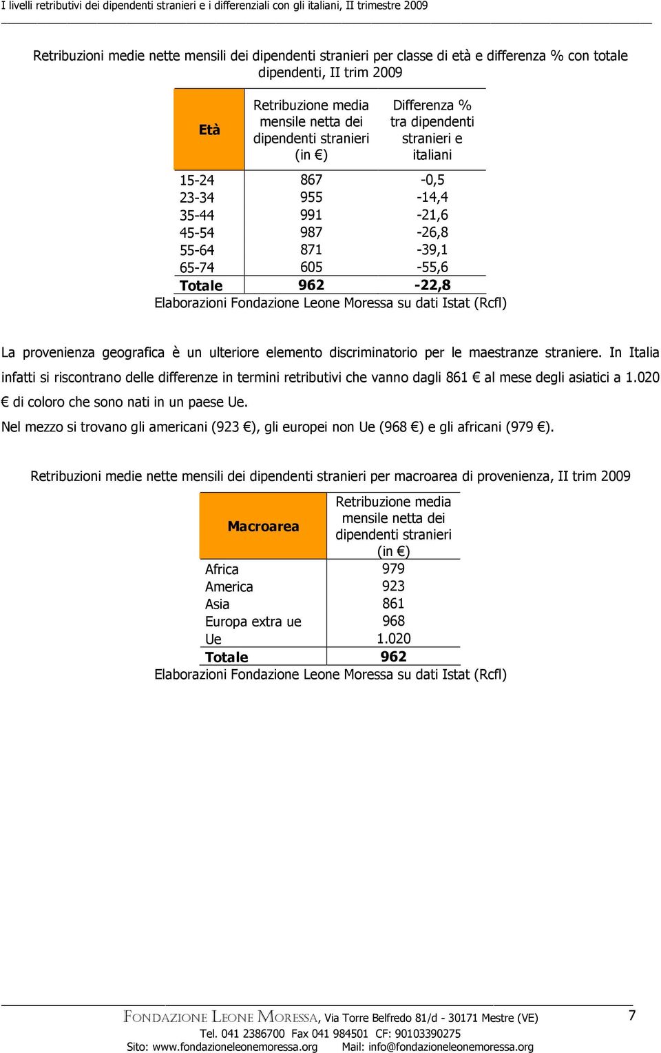 In Italia infatti si riscontrano delle differenze in termini retributivi che vanno dagli 861 al mese degli asiatici a 1.020 di coloro che sono nati in un paese Ue.