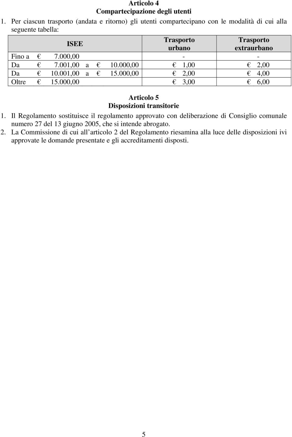 000,00 - - Da 7.001,00 a 10.000,00 1,00 2,00 Da 10.001,00 a 15.000,00 2,00 4,00 Oltre 15.000,00 3,00 6,00 Articolo 5 Disposizioni transitorie 1.