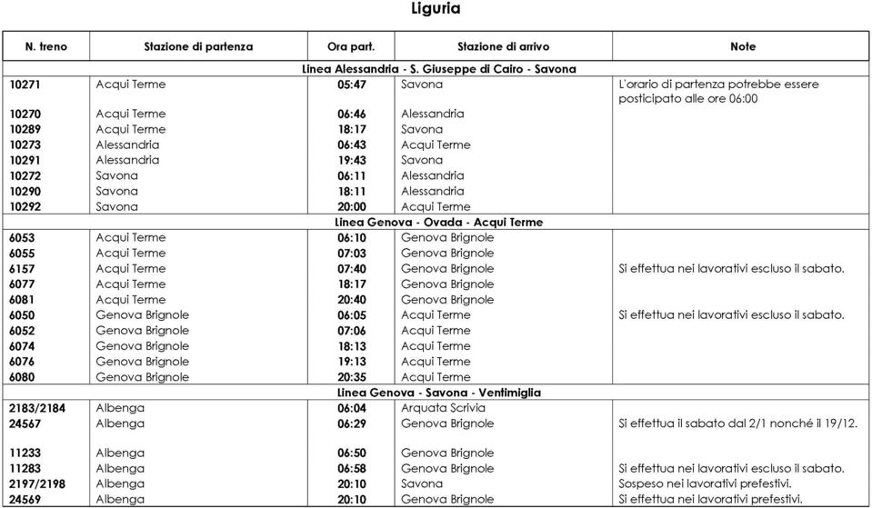 10291 Alessandria 19:43 Savona 10272 Savona 06:11 Alessandria 10290 Savona 18:11 Alessandria 10292 Savona 20:00 Acqui Terme Linea Genova - Ovada - Acqui Terme 6053 Acqui Terme 06:10 Genova Brignole