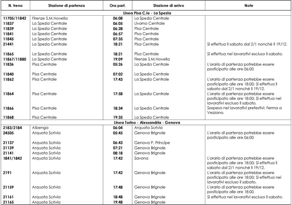 07:35 Pisa Centrale 21441 La Spezia Centrale 18:21 Pisa Centrale Si effettua il 11865 La Spezia Centrale 18:21 Pisa Centrale Si effettua nei 11867/11880 La Spezia Centrale 19:09 Firenze S.M.