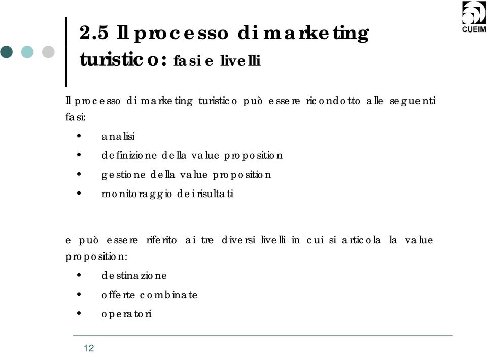 gestione della value proposition monitoraggio dei risultati e può essere riferito ai tre