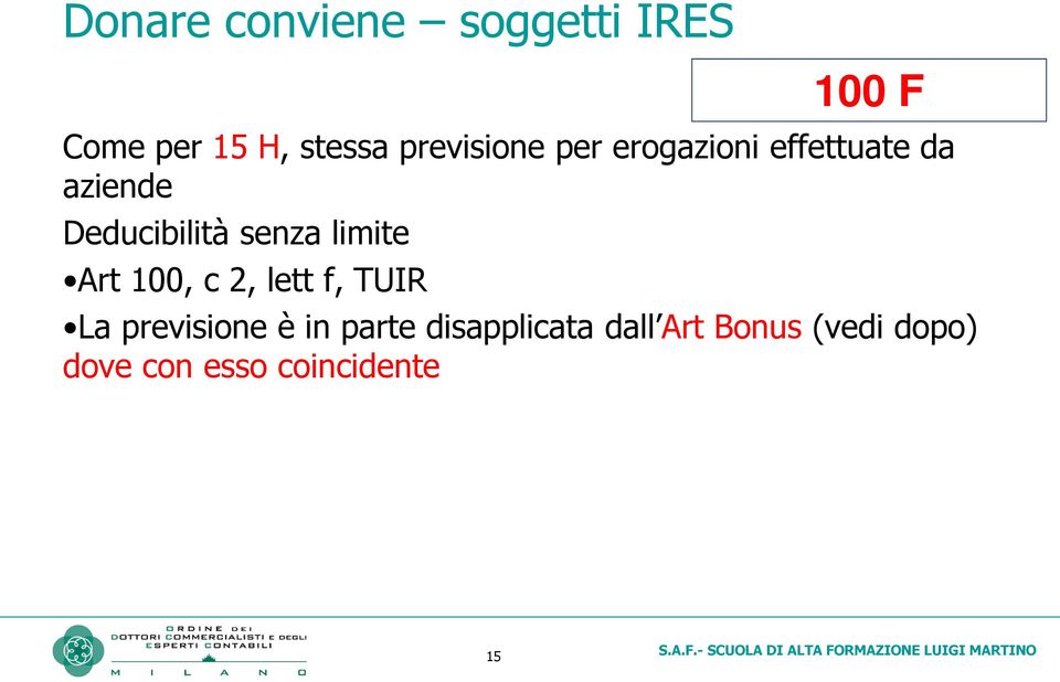 Art 100, c 2, lett f, TUIR 100 F La previsione è in parte